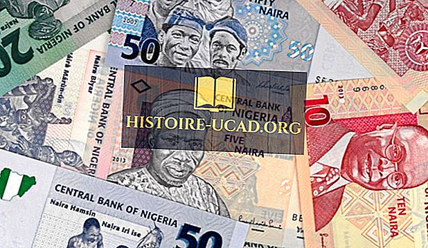 10 من أسوأ العملات في العالم Histoire Ucad Org